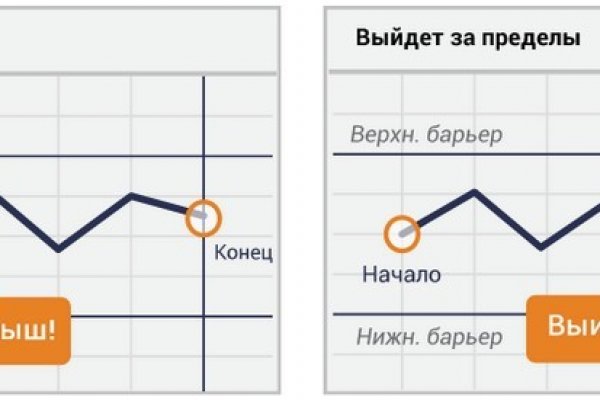 Ссылка на кракен не работает